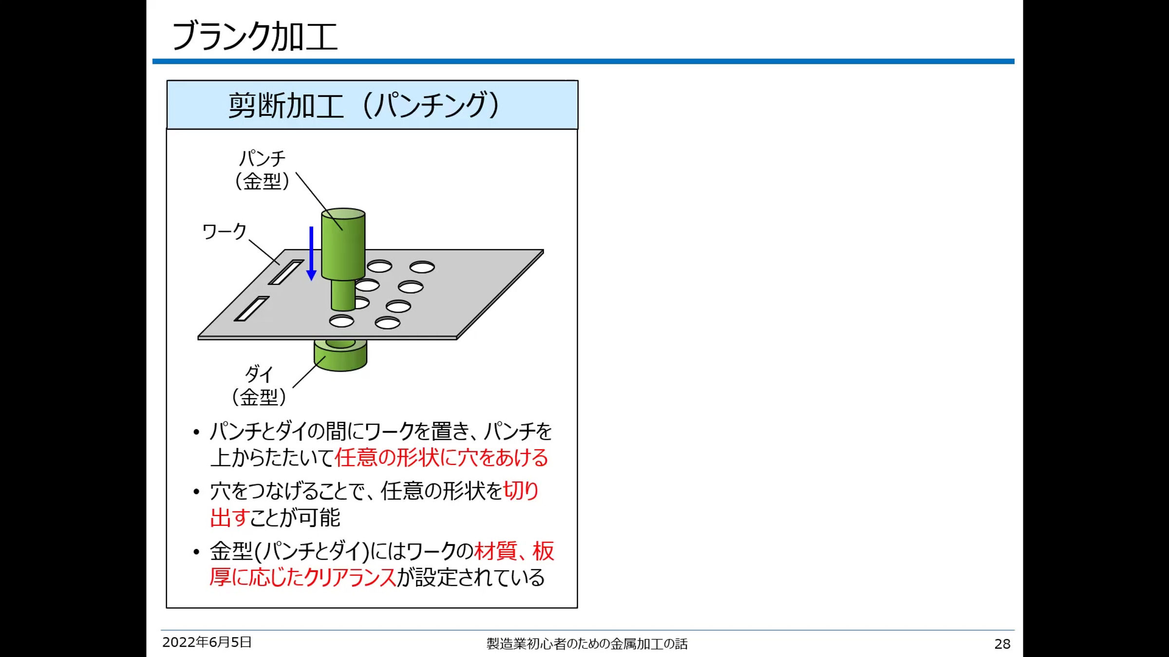 製造業初心者のための金属加工の話